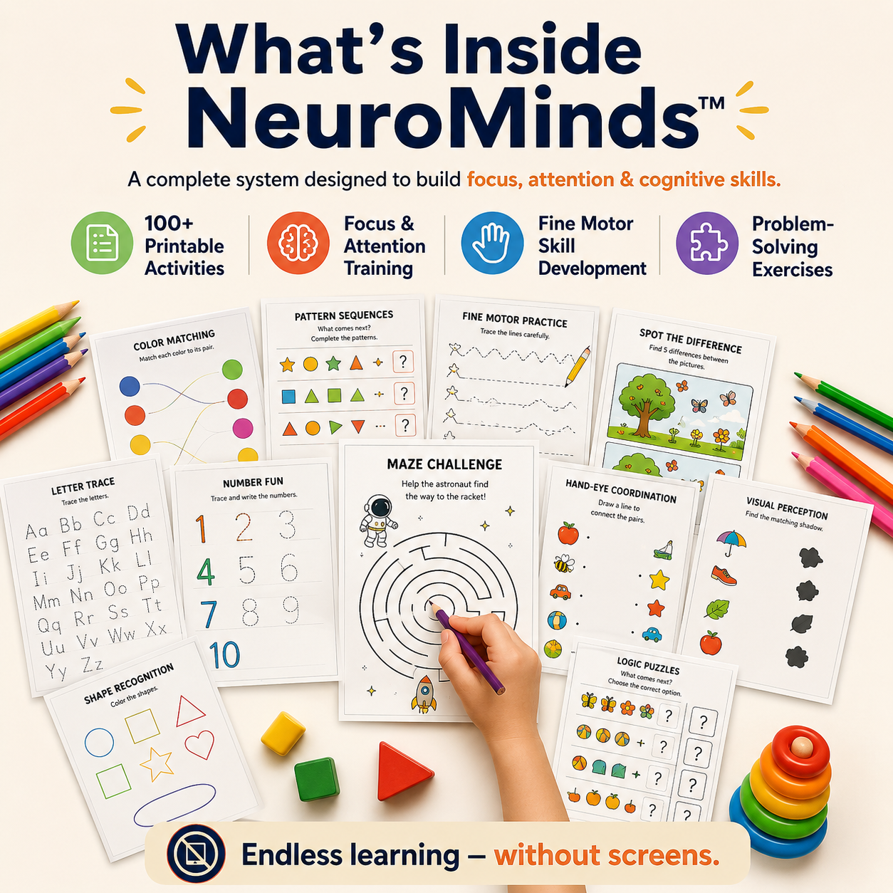 What's Inside NeuroMinds: A complete system designed to build focus, attention & cognitive skills